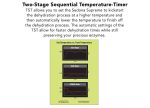 Tribest Sedona Supreme Commercial Dehydrator SDC-S101