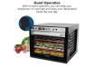 Ex-Display Tribest Sedona Supreme Commercial Dehydrator SDC-S101