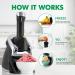 Yonanas Deluxe Frozen Dessert Maker Black Schematic